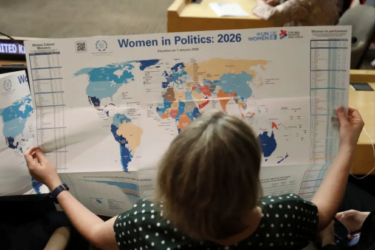 UN Womenin ja IPU:n raportti: vain yhtä seitsemästä maasta johtaa nainen – globaali poliittinen valta on yhä miesten hallussa 